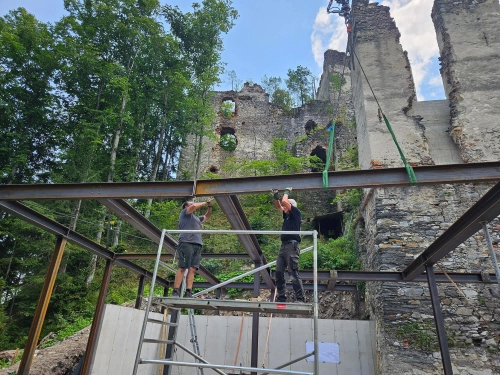 Einblicke & Fortschritt